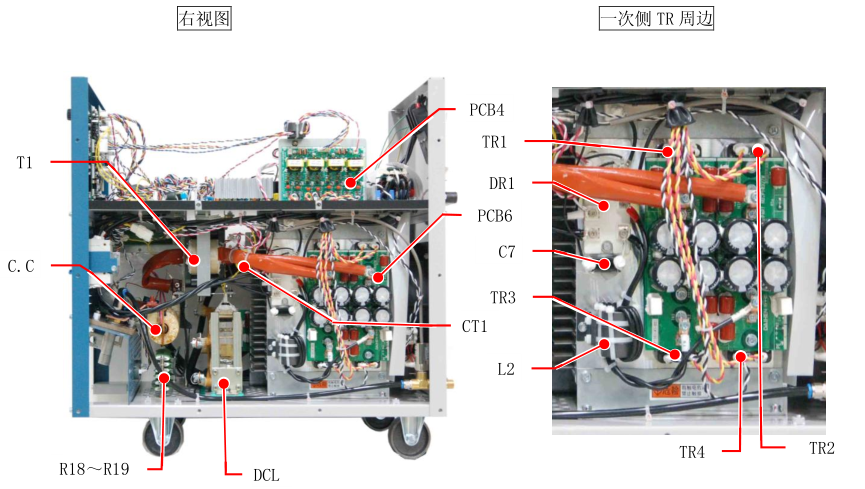 OTC氬弧焊機ADP400側面圖